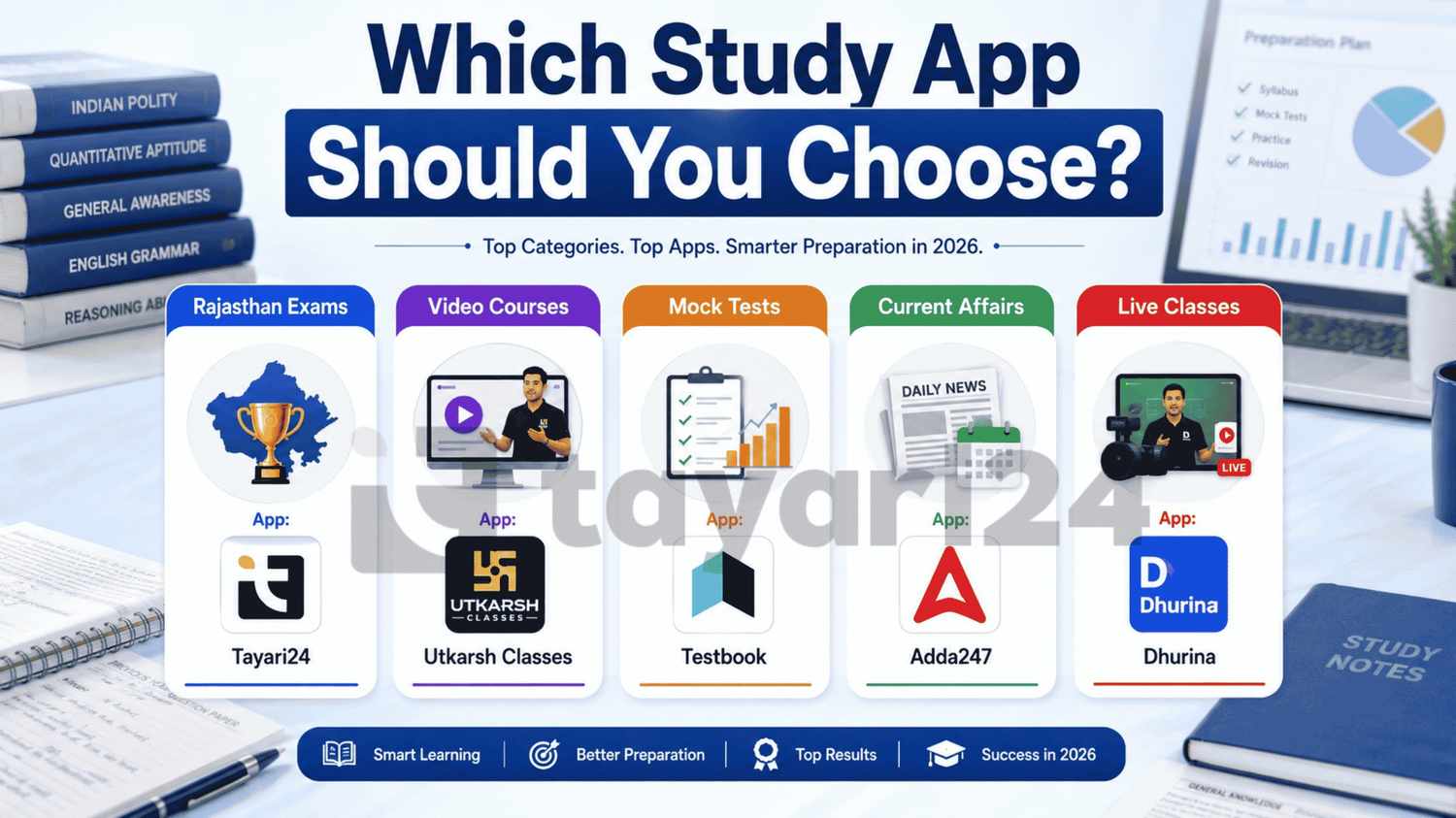 10 Best Government Exam Preparation Apps in 2026 (Free & Paid Compared)