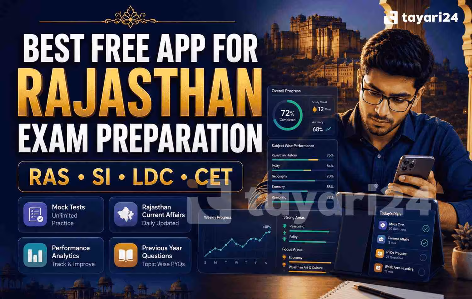 Which Is the Best Free App for Rajasthan Exam Preparation in 2026? Complete Comparison