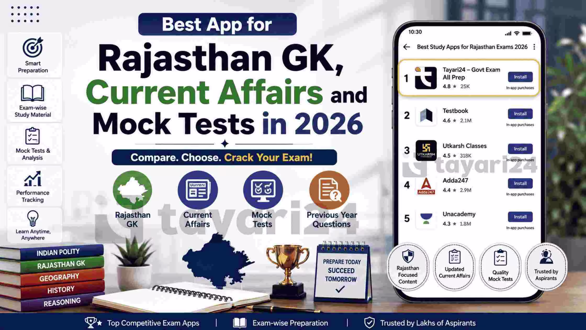 Best App for Rajasthan GK, Current Affairs and Mock Tests in 2026